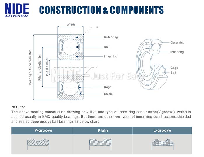 groove ball bearing groove ball bearing