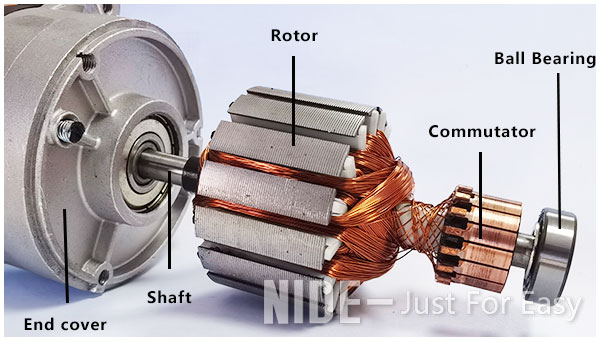 Washing Machine Motor Component Commutator .jpg