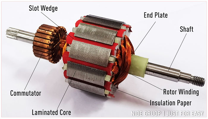 Copper Shell Motor Commutator Part.jpg
